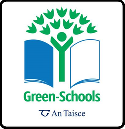 Image Copyright of Green Schools Ireland